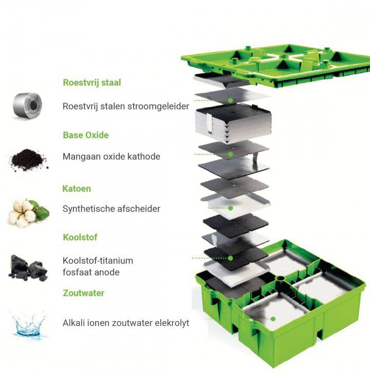 Screenshot 2020 02 09 at 22.03.45 copy 2 uai 720x726